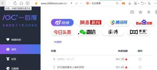吃瓜网什么网址,热门话题追踪，网络舆论风向标